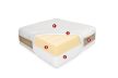 DUAL  COMFORT matrac (Best Dream) 80/90/100/120/140/160/180/200*200 cm